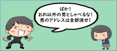 彼氏が彼女に「ばか!俺以外の男としゃべるな!男のアドレスは全部消せ!」と言って怒っている画像