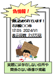 偽情報!閉じ込められています!石川県〇〇市12時5分2024年1月1日表示回数212万回実際には存在しない住所や関係のない画像が掲載