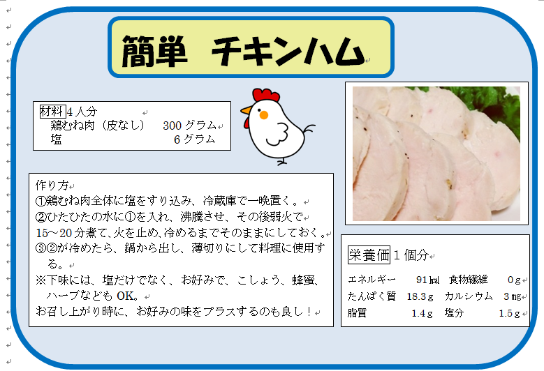 簡単チキンハム