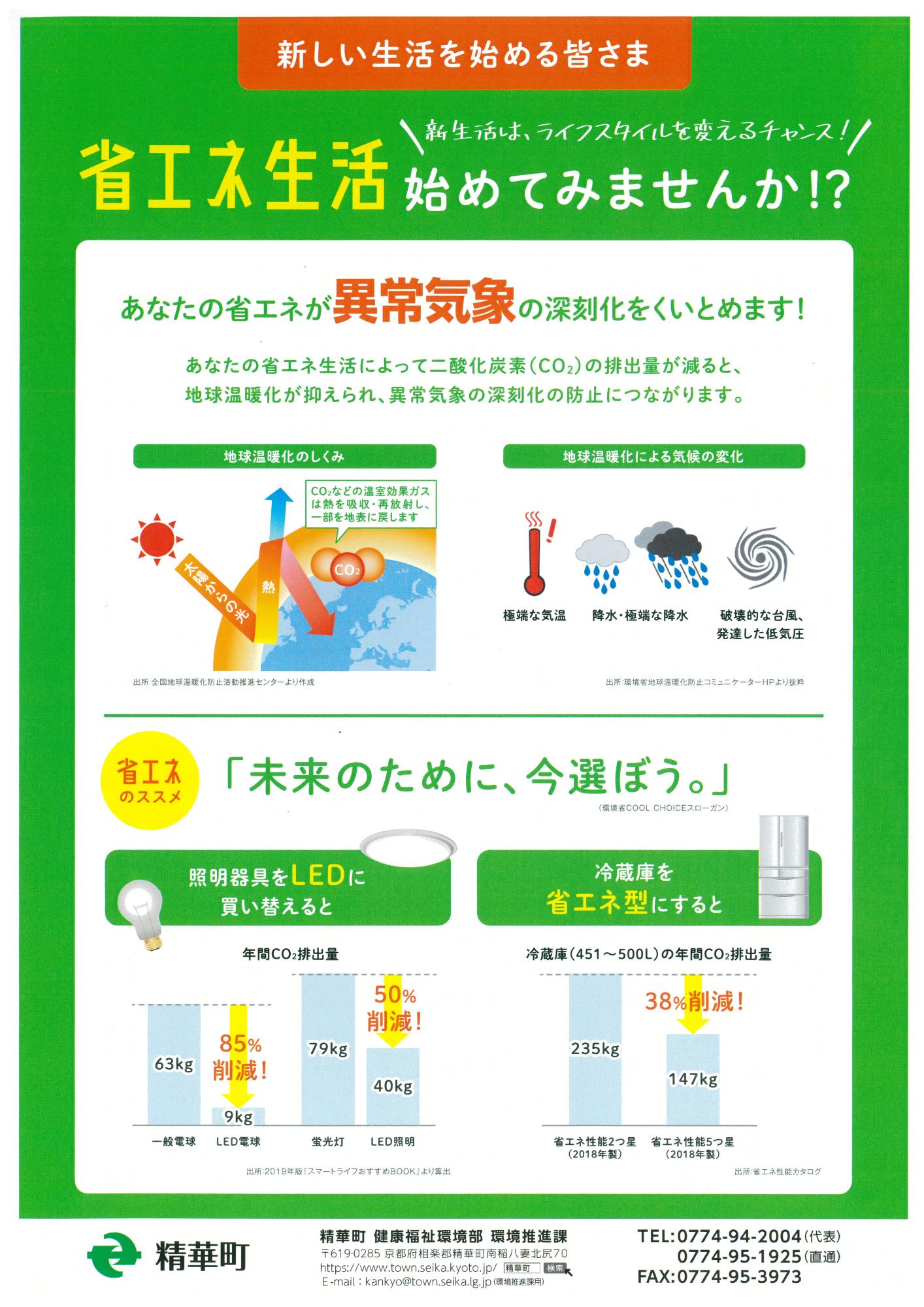 新しい生活を始める皆さま