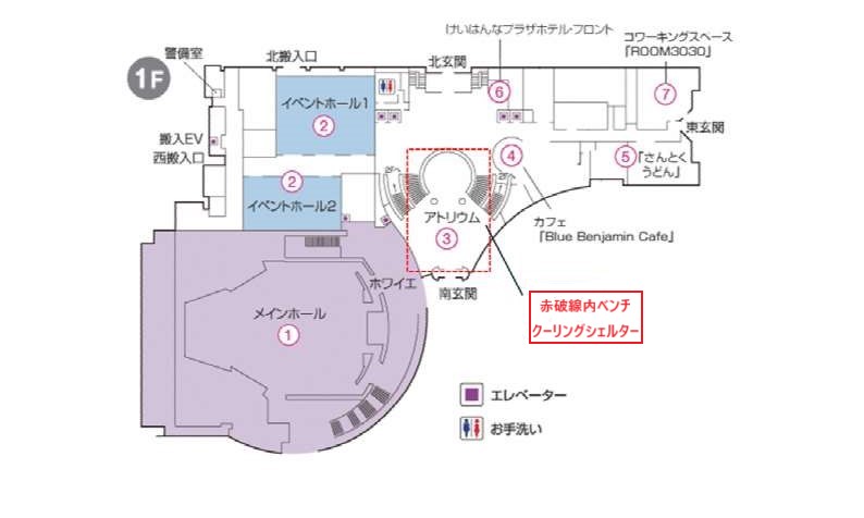 けいはんなプラザ1階 アトリウムのベンチがクーリングシェルターです。 けいはんなプラザ1階地図 警備室 北搬入口 北玄関 搬入エレベーター 西搬入口 ホワイエ 南玄関 エレベーター お手洗い 1 メインホール 2 イベントホール1、イベントホール2 3アトリウム 4 カフェ Blue Benjamin Cafe 5 さんとくうどん 6 けいはんなプラザホテルフロント 7 コワーキングスペース ROOM3030
