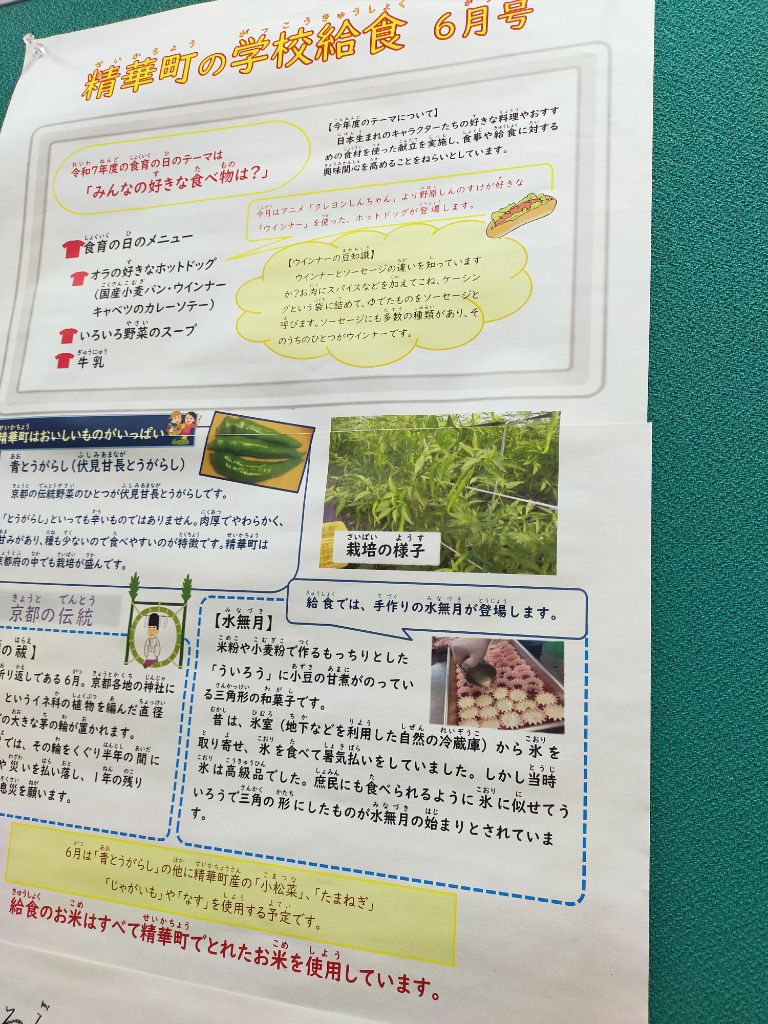 7年度食育ポスター