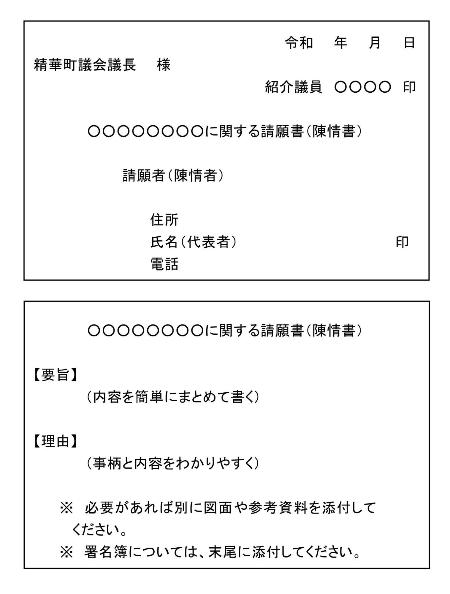 請願(陳情)手続き