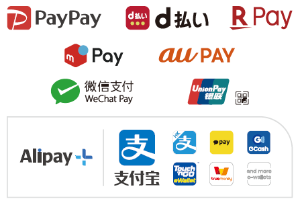 PAYGATE cashless QRcode payment