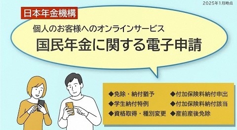 国民年金に関する電子申請 2025年1月時点 電子申請の一覧は本文に記載しています