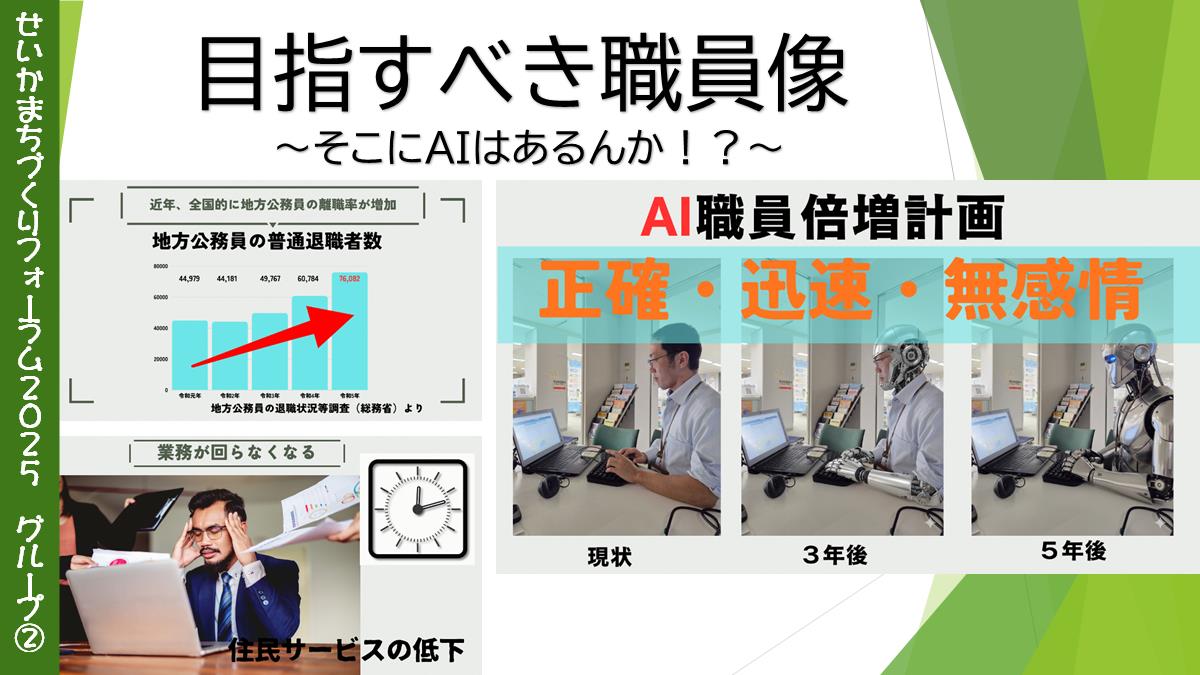 せいかまちづくりフォーラム2025　グループ2 目指すべき職員像 ～そこにAIはあるんか！？～
