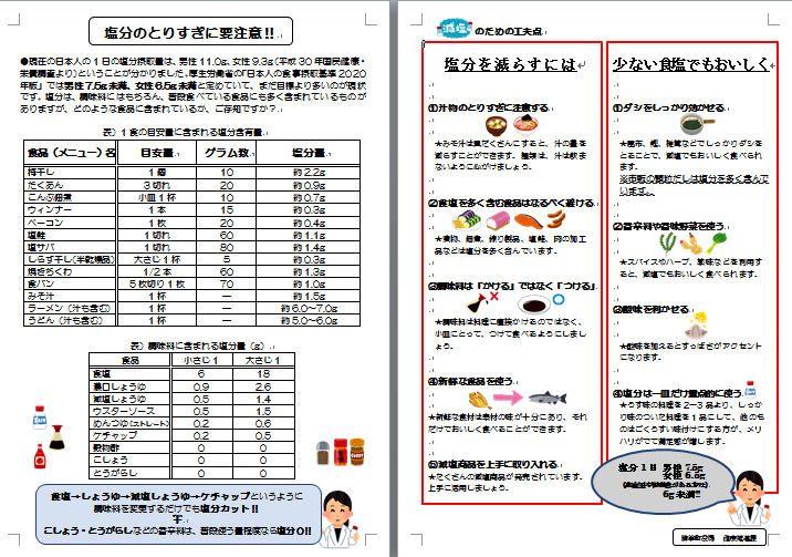 塩分のとりすぎに要注意‼