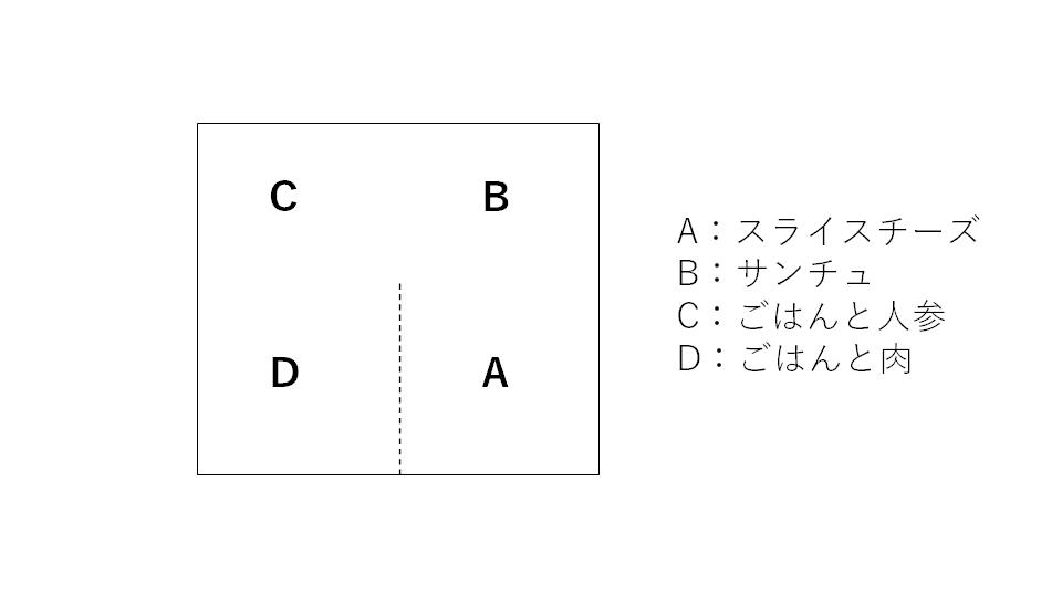 かんたんおにぎり手順