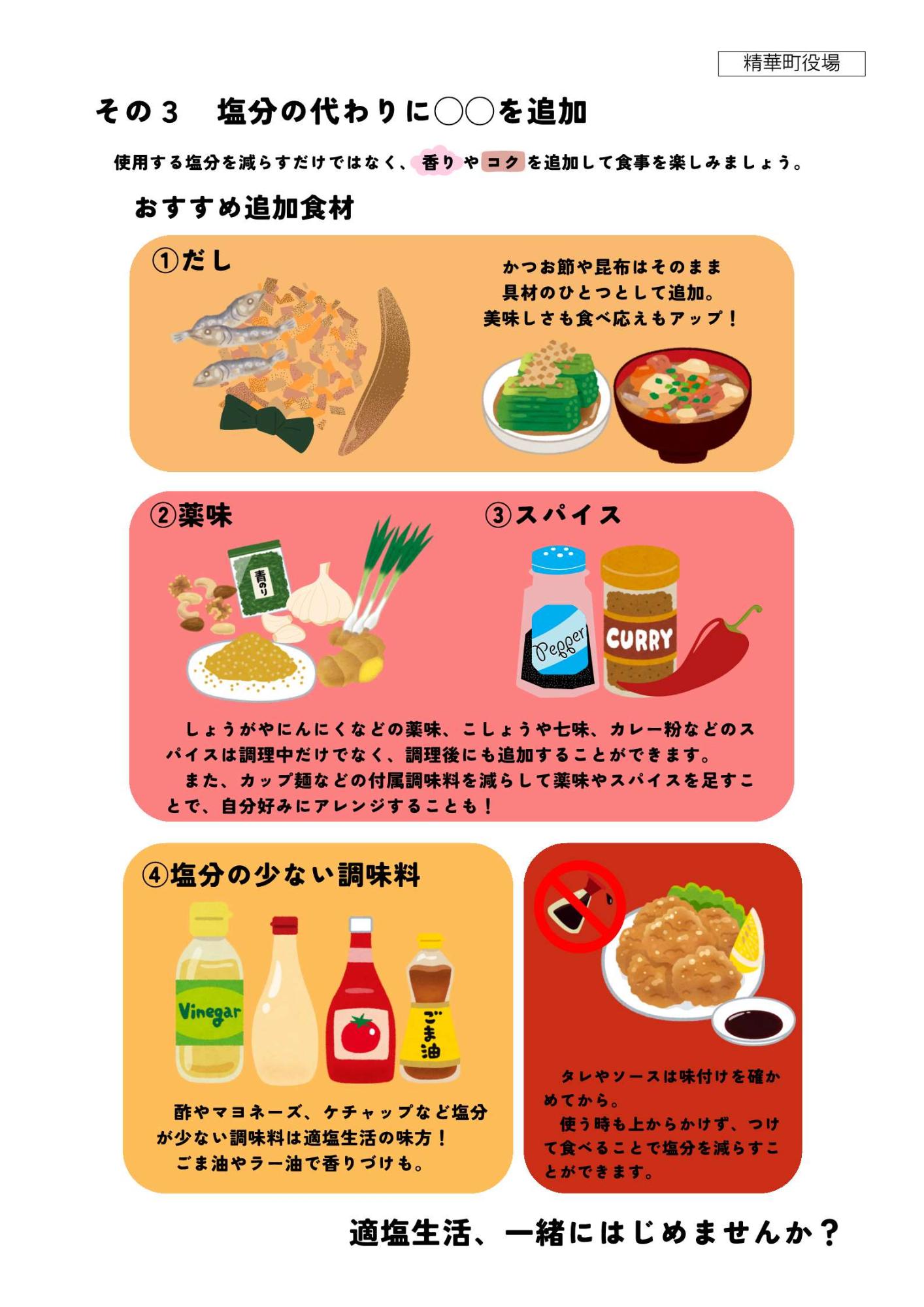 その3 塩分の代わりに〇〇を追加、使用する塩分を減らすだけではなく、香りやコクを追加して食事を楽しみましょう。おすすめ追加食材 1．だし：かつお節や昆布はそのまま具材のひとつとして追加。美味しさも食べ応えもアップ！ 2．薬味、3．スパイス：しょうがやにんにくなどの薬味、こしょうや七味、カレー粉などのスパイスは調理中だけでなく、調理後にも追加することができます。また、カップ麺などの付属調味料を減らして薬味やスパイスを足すことで自分好みにアレンジすることも！4．塩分の少ない調味料：酢やマヨネーズ、ケチャップなどの塩分が少ない調味料は適塩生活の味方！ごま油やラー油で香りづけも。また、タレやソースは味付けを確かめてから。使うときも上からかけず、つけて食べることで塩分を減らすことができます。適塩生活一緒にはじめませんか？