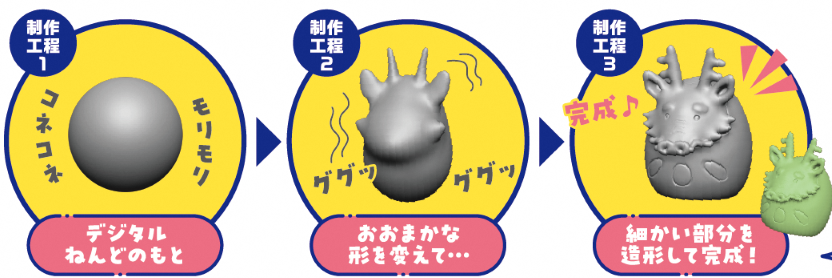 製作工程　完成♪　（その他の情報はすべて本文内に記載）