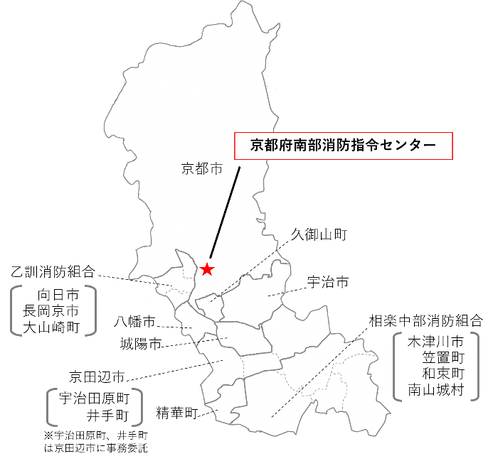 京都府南部消防指令センター 京都市 久御山町 八幡市 城陽市 乙訓消防組合（向日市、長岡京市、大山崎町） 京田辺市 宇治田原町 井手町 宇治田原町、井手町は京田辺市に業務委託 精華町 相楽中部消防組合（木津川市、笠置町、和束町、南山城村）