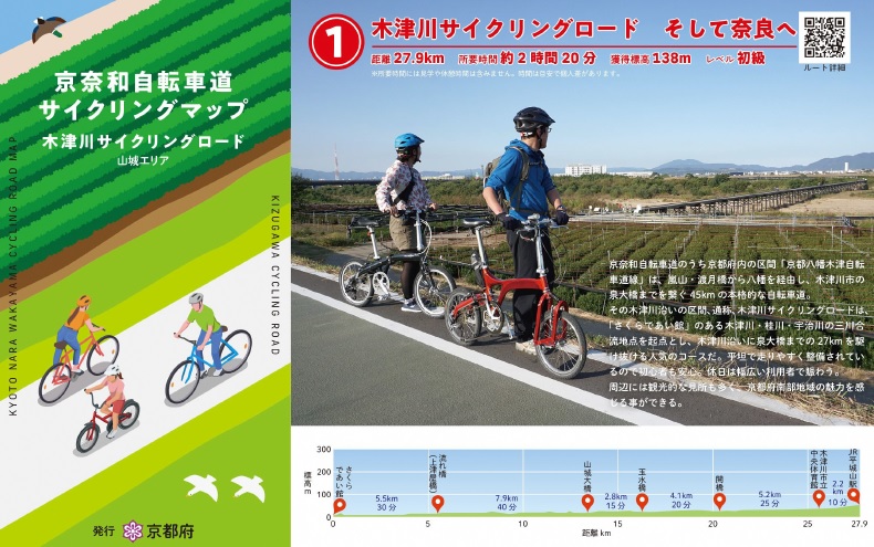 京奈和自転車道サイクリングマップの画像